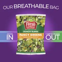 Fancy Greens