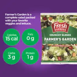 Farmer's Garden