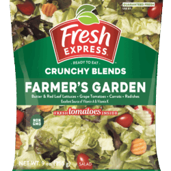 Farmer’s Garden